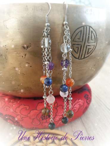 Boucles d’oreilles Sept Chakras